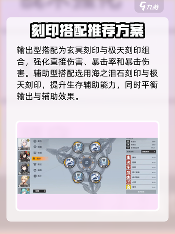 深空之眼🔥太一最强刻印搭配攻略来啦！截图2