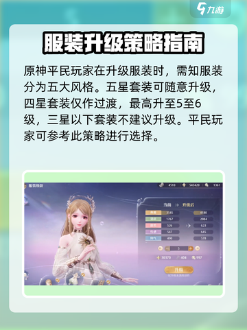 无限暖暖升级什么衣服介绍截图2
