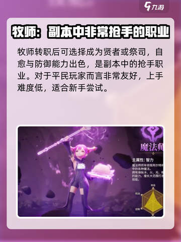 龙之谷世界职业攻略解析介绍截图4