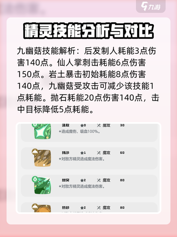 洛克王国世界🔥九幽菇技能搭配性格推荐✨截图4