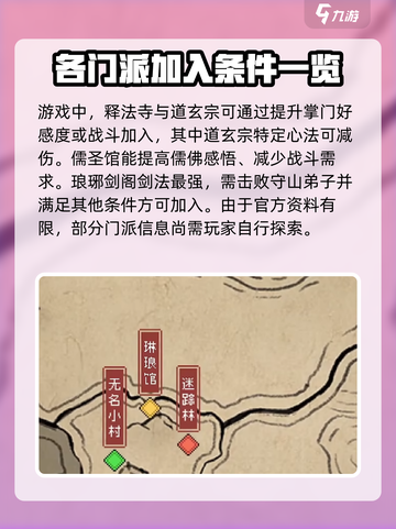 大侠立志传六大门派介绍介绍截图3