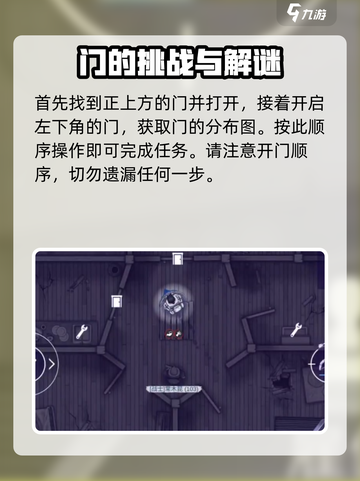 阿瑞斯病毒2五门🔥解密玩法攻略📌截图2