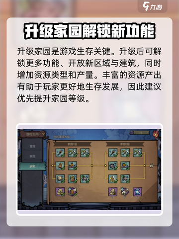 饥困荒野好玩吗介绍截图5