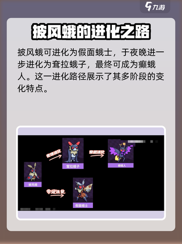 磁带妖怪进化图鉴📖|一键解锁磁带妖怪进化条件🔥截图5