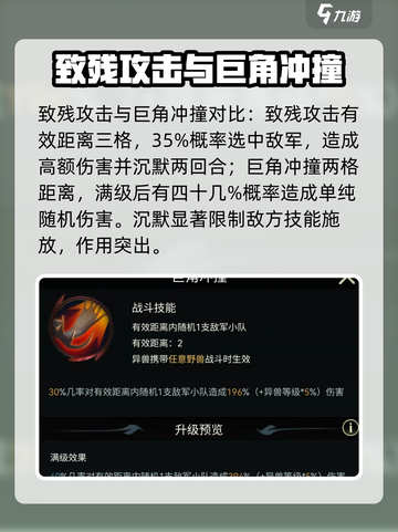 《野兽领主新世界》巨驼鹿技能强度🔥超乎想象！游戏技巧大揭秘🎮截图3