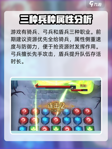 帝国与魔法😎低级兵种升级攻略来啦！🚀截图4