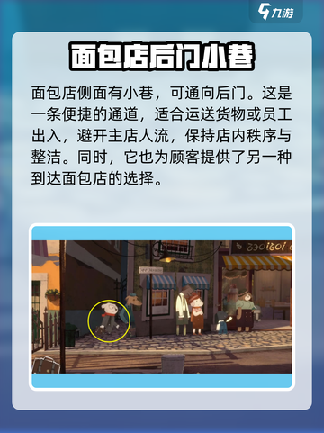 落日山丘面包店电箱开启攻略⚡面包师必看！截图2