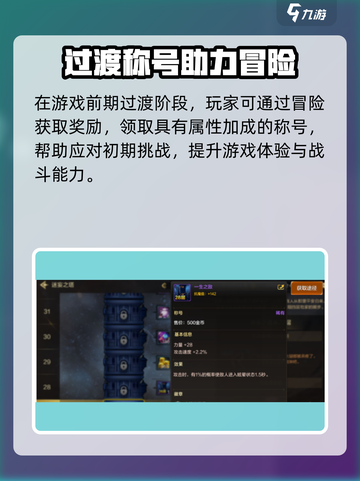 🔥DNF手游称号获取全攻略！🎮✨截图4