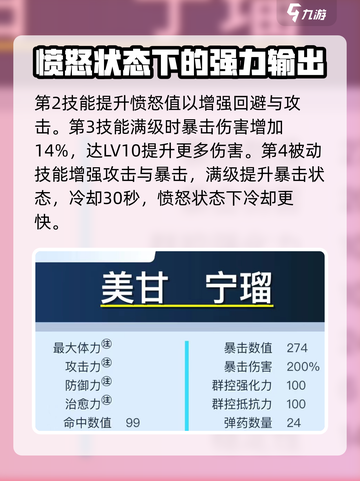 蔚蓝档案红兔坦是谁介绍截图4