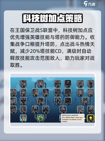 王国保卫战5🔥联盟科技树加点攻略🌟截图2