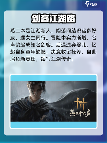 《燕云十六声》男主故事背景大揭秘！🔥游戏迷必看！截图3