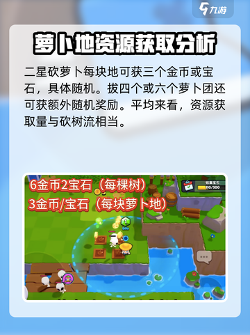 爆裂小队砍树流怎么样介绍截图3
