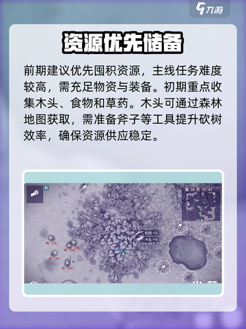 阿瑞斯病毒2🔥新手秒变大神💥截图5