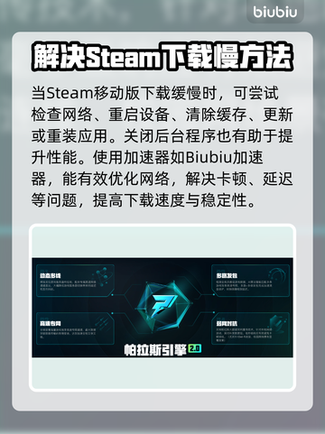 🔥Steam移动版下载巨慢？闪退卡顿有救了！🎮💥截图3