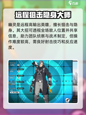 王牌战士2突击者🔥最强角色详解来了！截图3