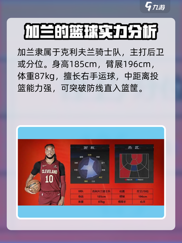 美职篮全明星加兰怎么样介绍截图2