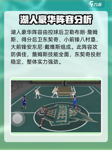 美职篮全明星湖人队员怎么养成介绍截图2