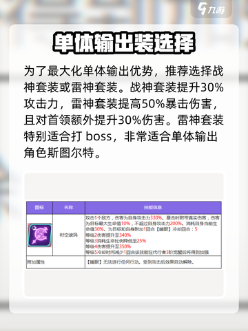 众神派对斯图尔特技能怎么样介绍截图4