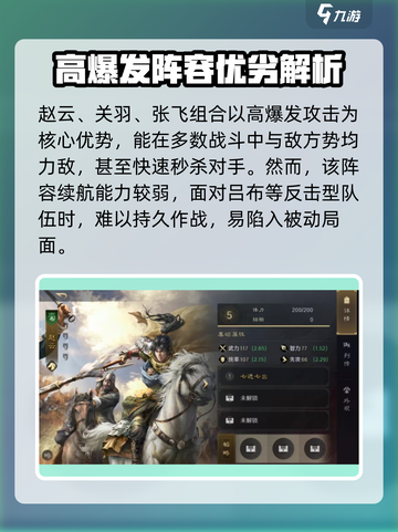 《三国谋定天下》赵云配将攻略🔥战法全解析！截图4
