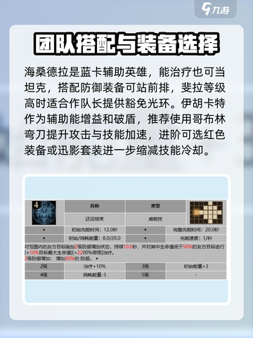 龙息神寂伊胡卡特🔥角色全面解析🎉截图4