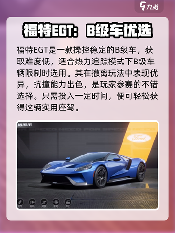 极品飞车集结福特赛车大全介绍截图3