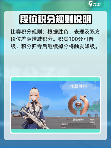 卡拉彼丘排位机制介绍介绍截图4