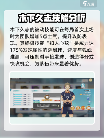 排球少年手游🔥木下久志超详细球员解析来啦！！！截图3