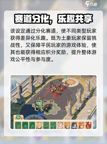 《剑与远征》竞技场玩法全攻略💥截图4