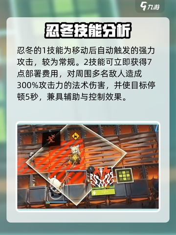 明日方舟忍冬怎么样介绍截图5