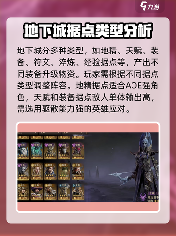 龙息神寂地下城🔥超详细攻略来了！🎉截图3