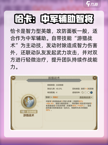 世界启元恰卡🔥英雄攻略：轻松制胜的秘诀在这里！截图2