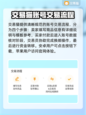 交易猫手游账号交易平台推荐，游戏党必看！🎮🔥截图2