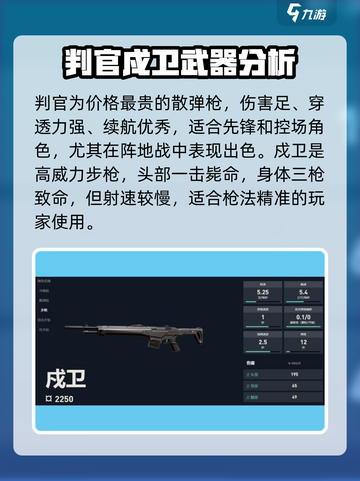 无畏契约手游枪械哪个好介绍截图2