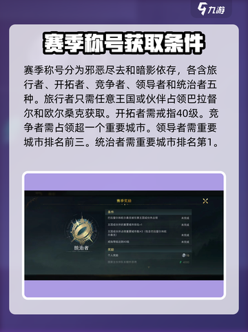 《指环王》纷争赛季称号获取秘籍💥🎮截图2