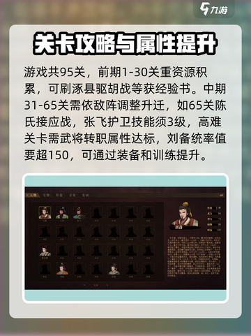 建安外史存多少关升迁介绍截图3