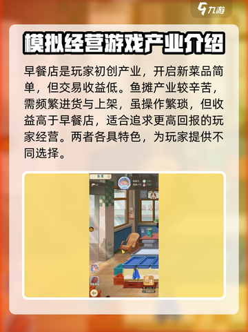 时光杂货店哪个产业收益最高介绍截图2
