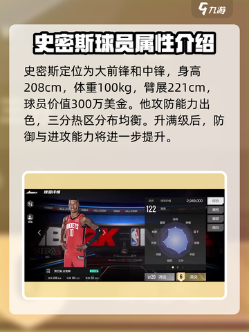 美职篮全明星史密斯怎么样介绍截图3