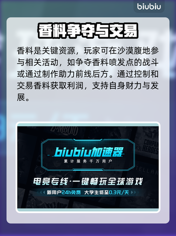 沙丘觉醒🔥快速攒金搬砖攻略💎截图4