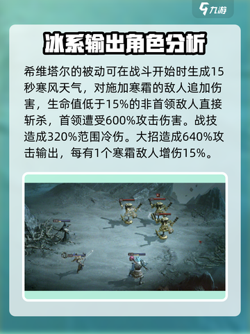 龙息神寂冰系角色推荐介绍截图5