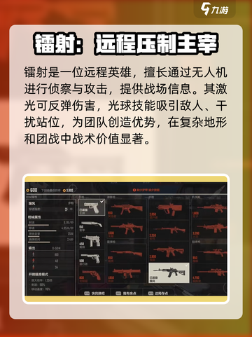 王牌战士2突击者有哪些介绍截图5