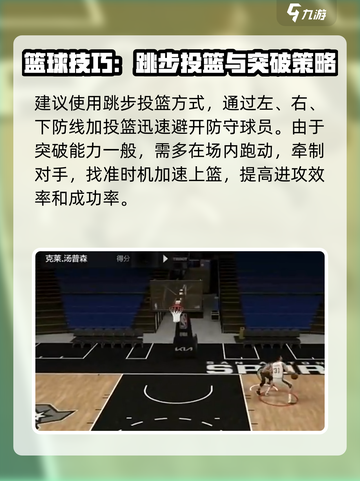美职篮全明星街头二号位球员哪些强介绍截图5