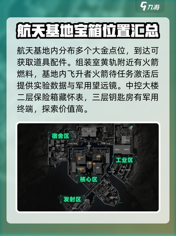 三角洲行动🔥大金点位全曝光！快收藏✅截图2