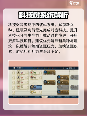 《世界启元》爆肝攻略🔥新手必看速成！🎮截图5