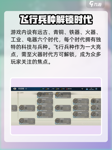 《世界启元》时代全揭秘！🔥史诗级文明碰撞💥截图2