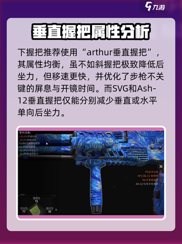 萤火突击AKM改枪秘籍🔥游戏大神必备！截图2