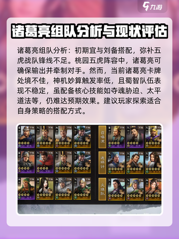 三国志战棋版诸葛亮阵容搭配推荐介绍截图4