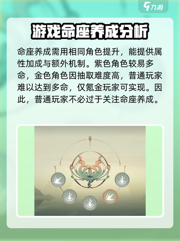 仙剑世界角色养成秘籍🔥助你称霸游戏✨截图4