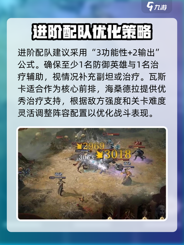 龙息神寂🔥新手必看！超强配队攻略💡截图4