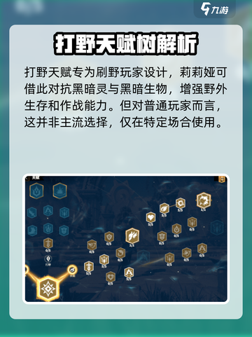 万龙觉醒🔥莉莉娅天赋加点攻略💎截图5