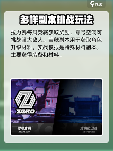 绝区零🔥超全玩法大曝光！新手必看⚡截图4